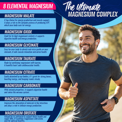 Magnesium Complex